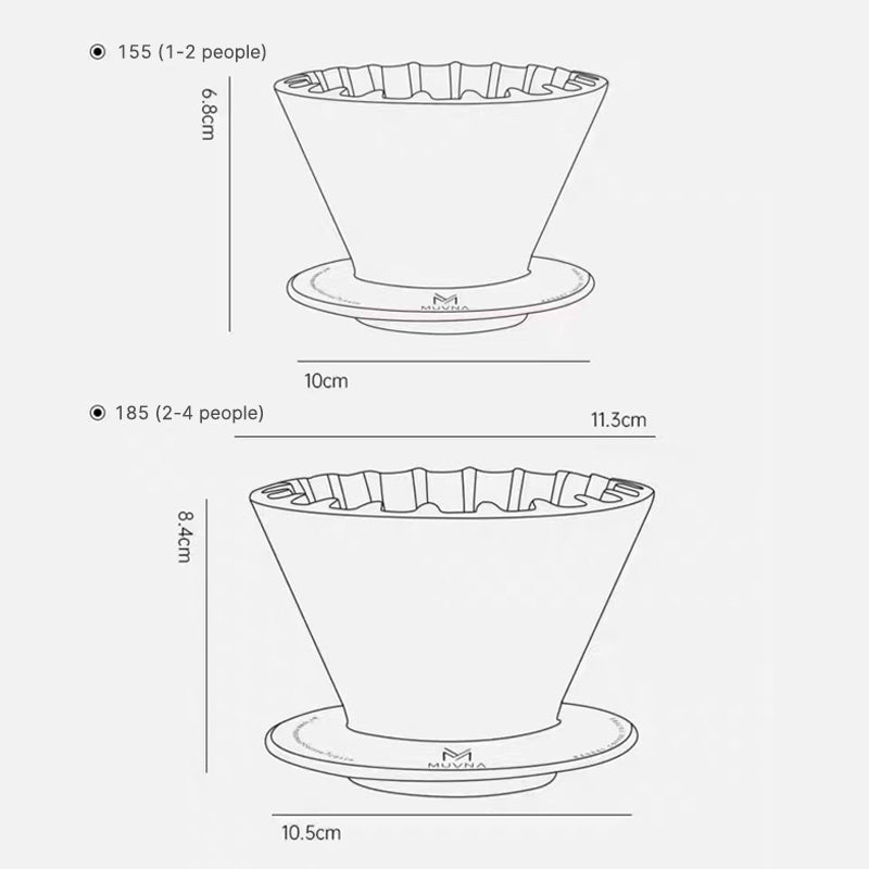 MUVNA Hand Brewed Coffee Cone Filter Cup