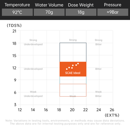 MUVNA Espresso Portable Coffee Machine