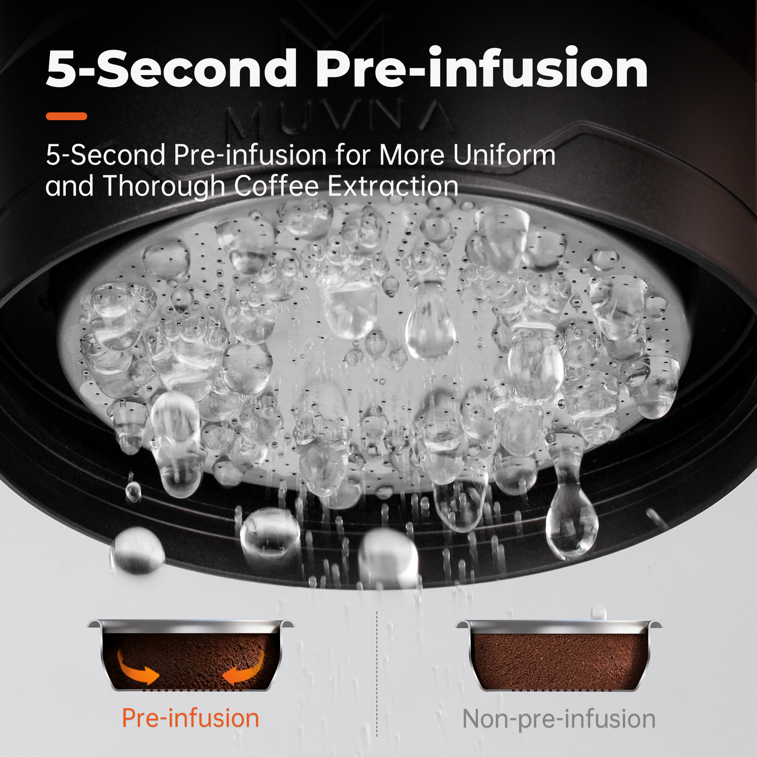 MUVNA Espresso Portable Coffee Machine