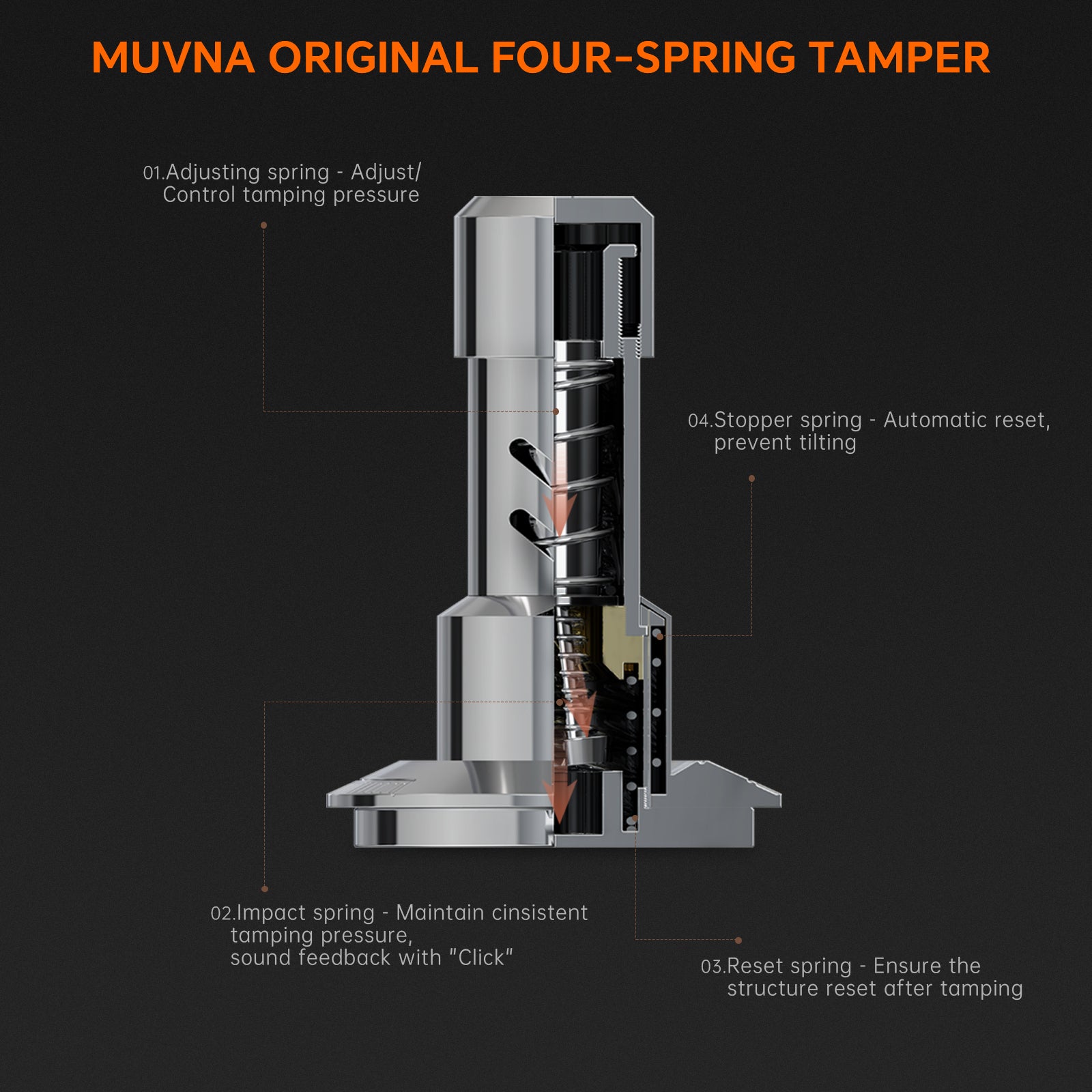 MUVNA V2 Espresso Tamper And Distributor